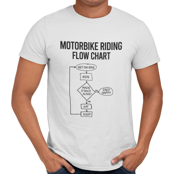 Motorbike Riding Flow Chart t-shirt